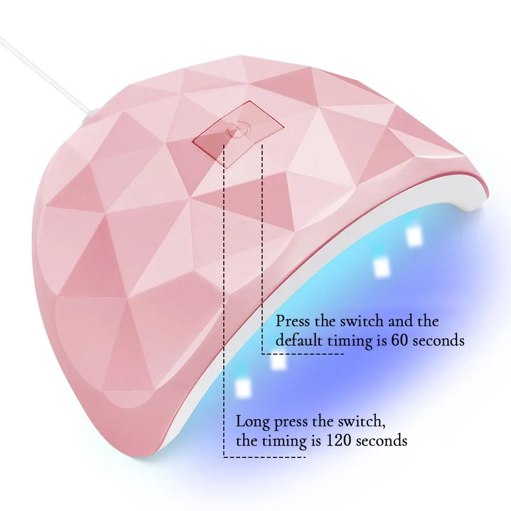 LULAA UV LED Nail Lamp with Eye Protection