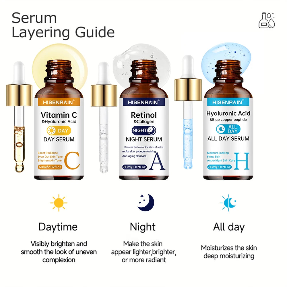 Vitamin C, Retinol & Hyaluronic Acid Serum Duo
