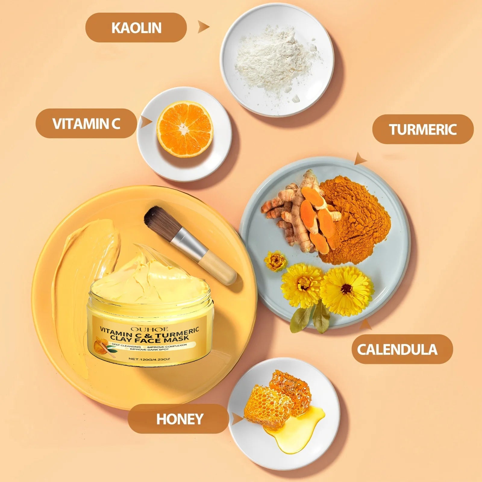 Turmeric & Vitamin C Brightening Clay Mask