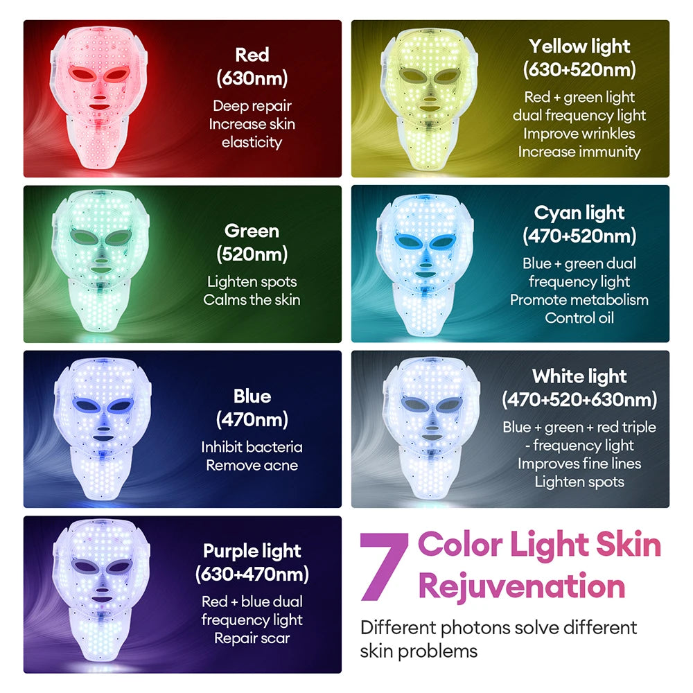 7-Color LED Face & Neck Light Therapy Mask