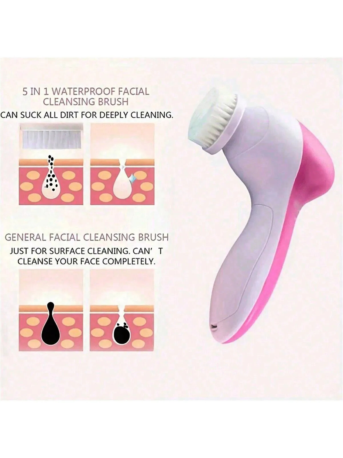 5-in-1 Electric Facial Cleansing Brush