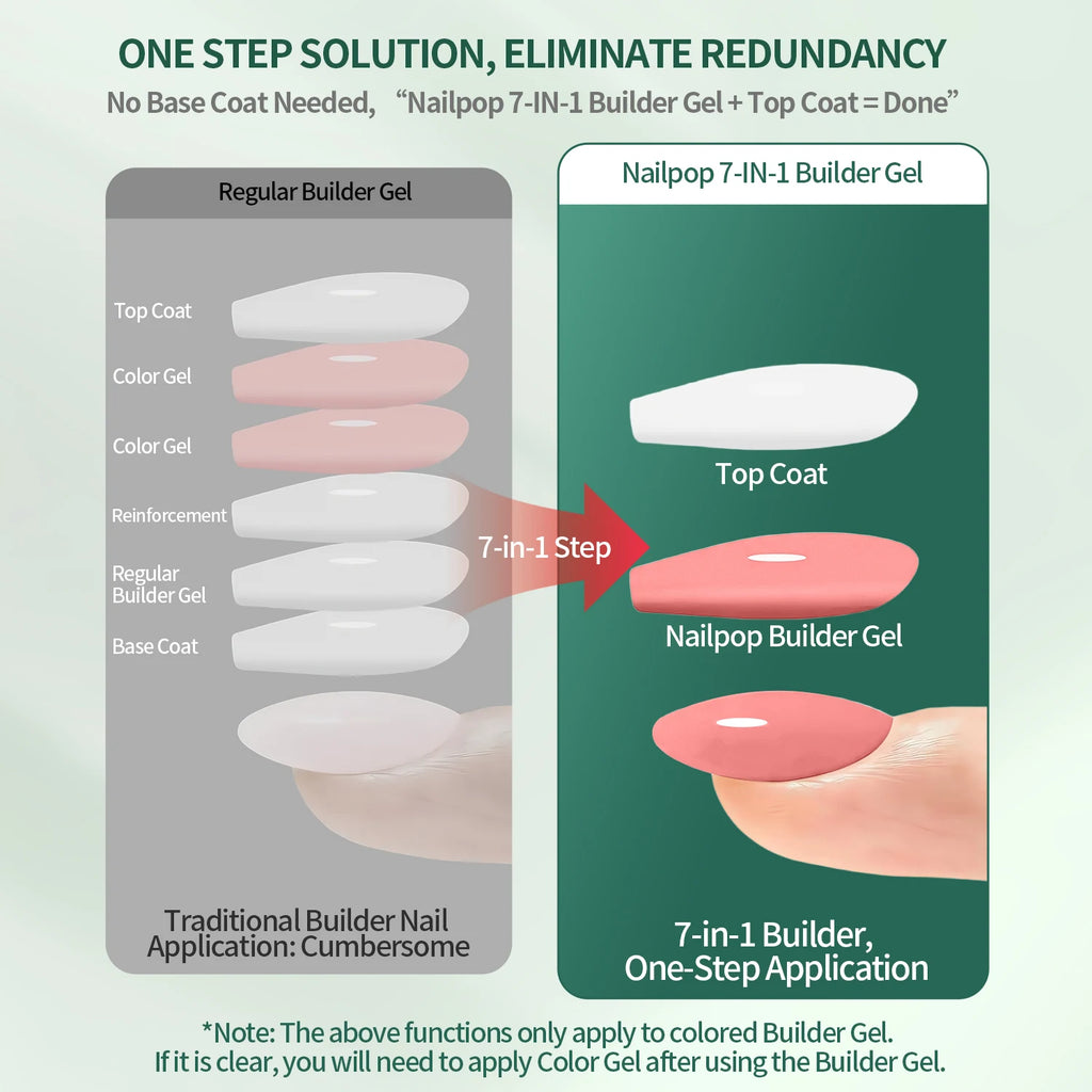 7-in-1 Builder Nail Gel