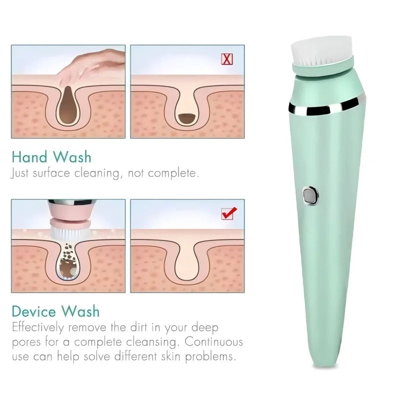 4-in-1 Waterproof Facial Cleansing Brush