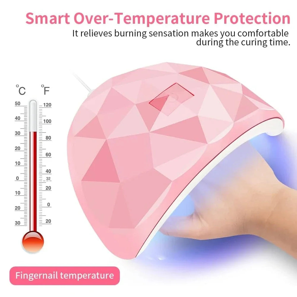 LULAA UV LED Nail Lamp with Eye Protection
