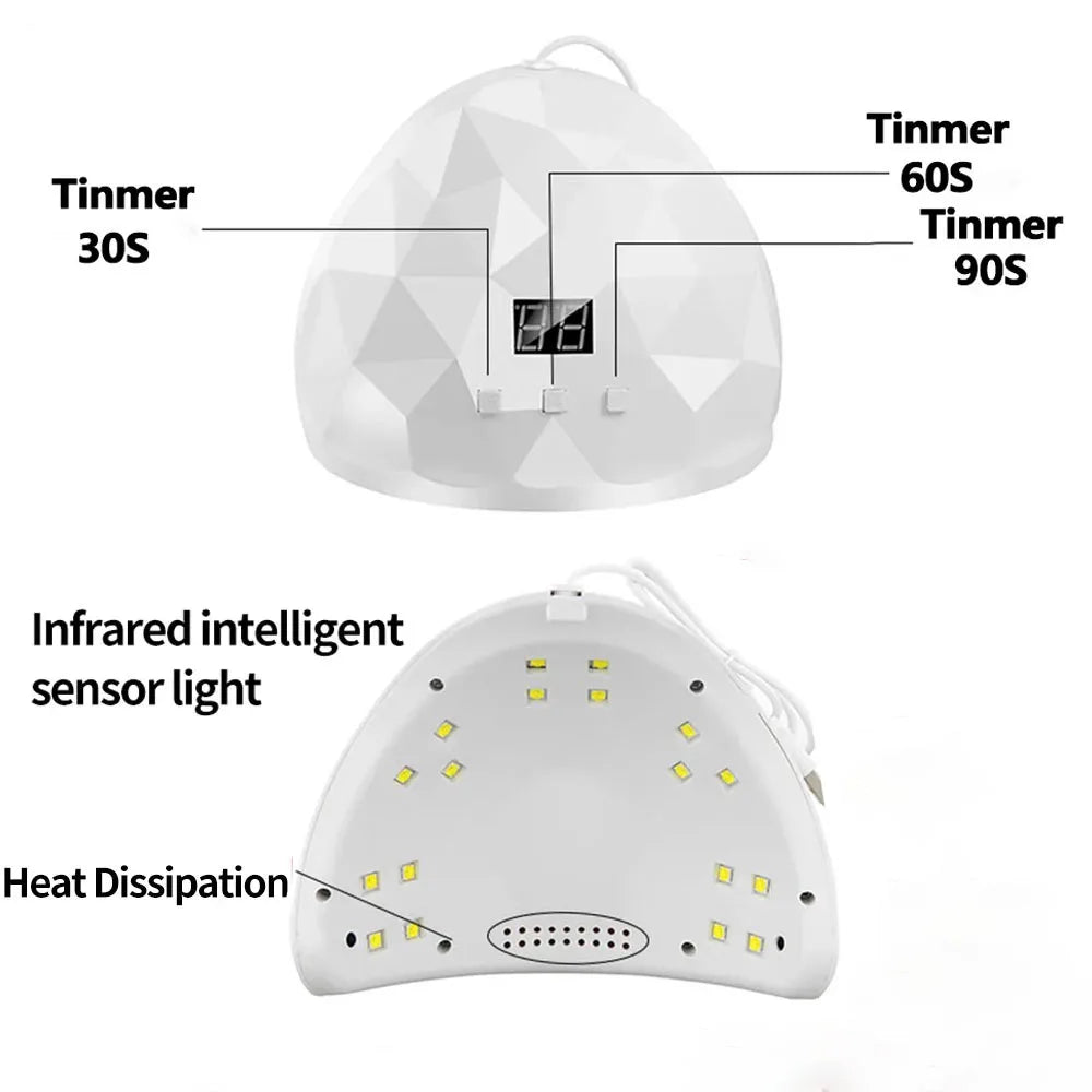 LULAA UV LED Nail Lamp with Eye Protection