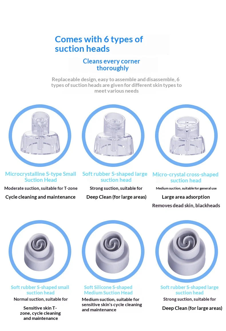Electric Facial Pore Cleansing Device