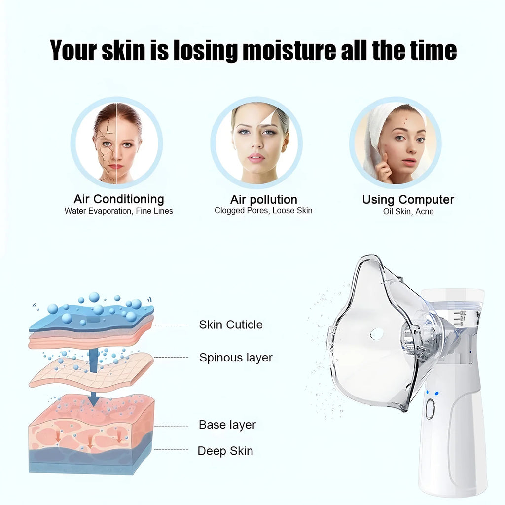 Portable Nano Facial Mist Sprayer