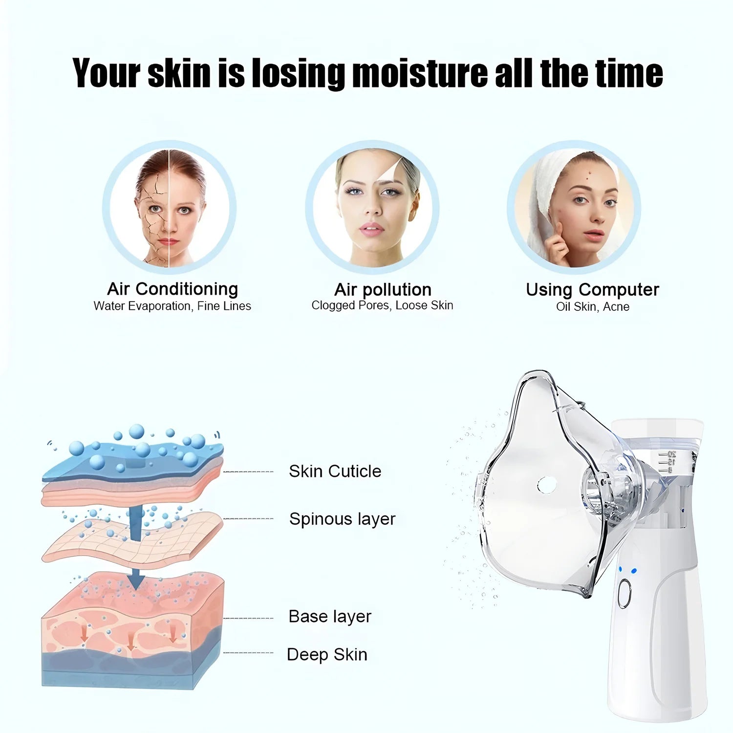 Portable Nano Facial Mist Sprayer